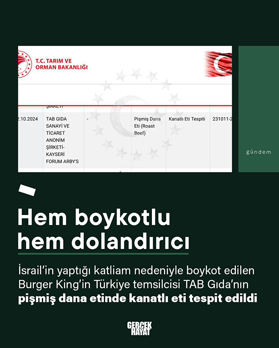 Burger vatandaşa dana eti diye kanatlı yedirdi