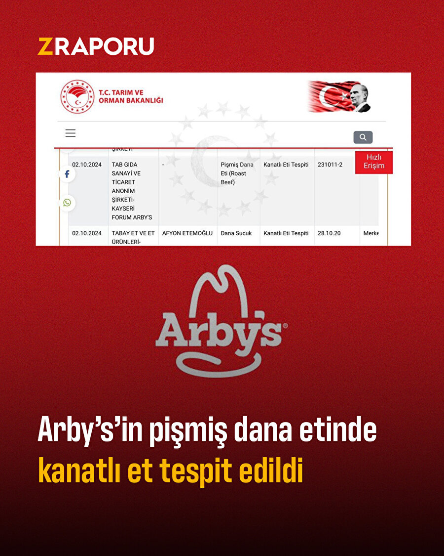 Etlerinde 'Kanatlı et' tespit edildi