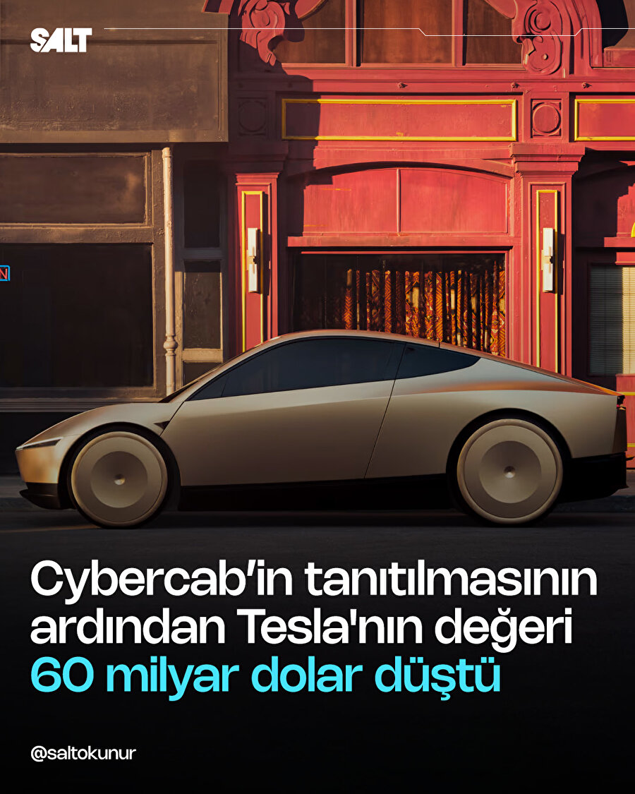 Tesla 60 milyar dolar değer kaybetti