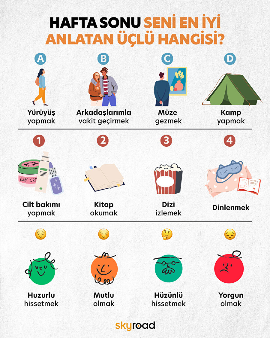 Hafta sonu seni en iyi anlatan üçlü hangisi? 🙌