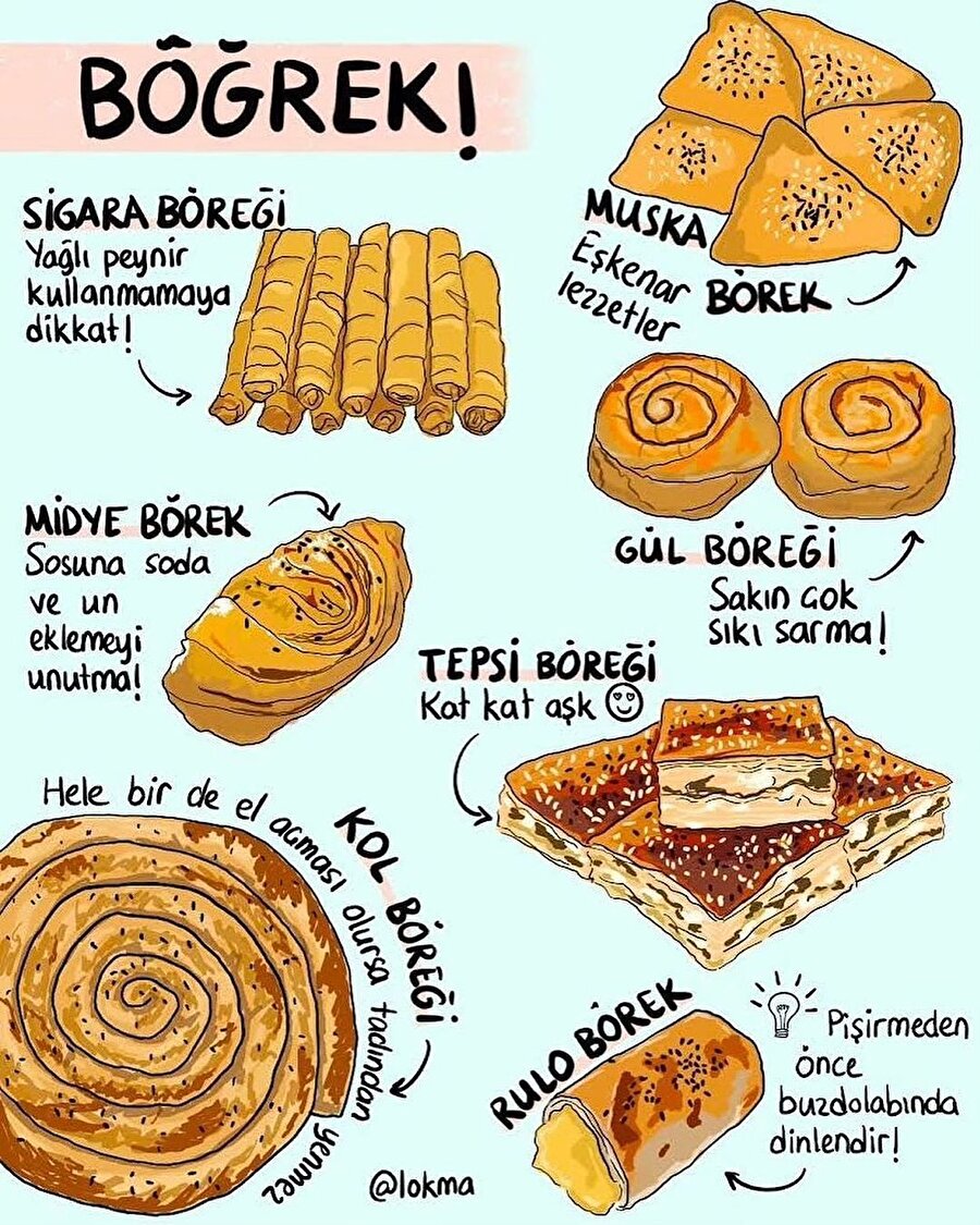 Senin için çayın yanına en iyi eşlikçi hangi börek?