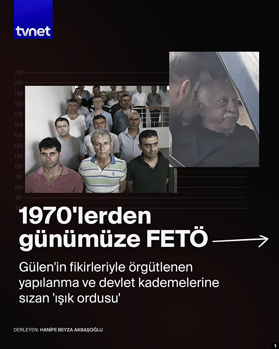 1970'den günümüze FETÖ devlete nasıl sızdı?