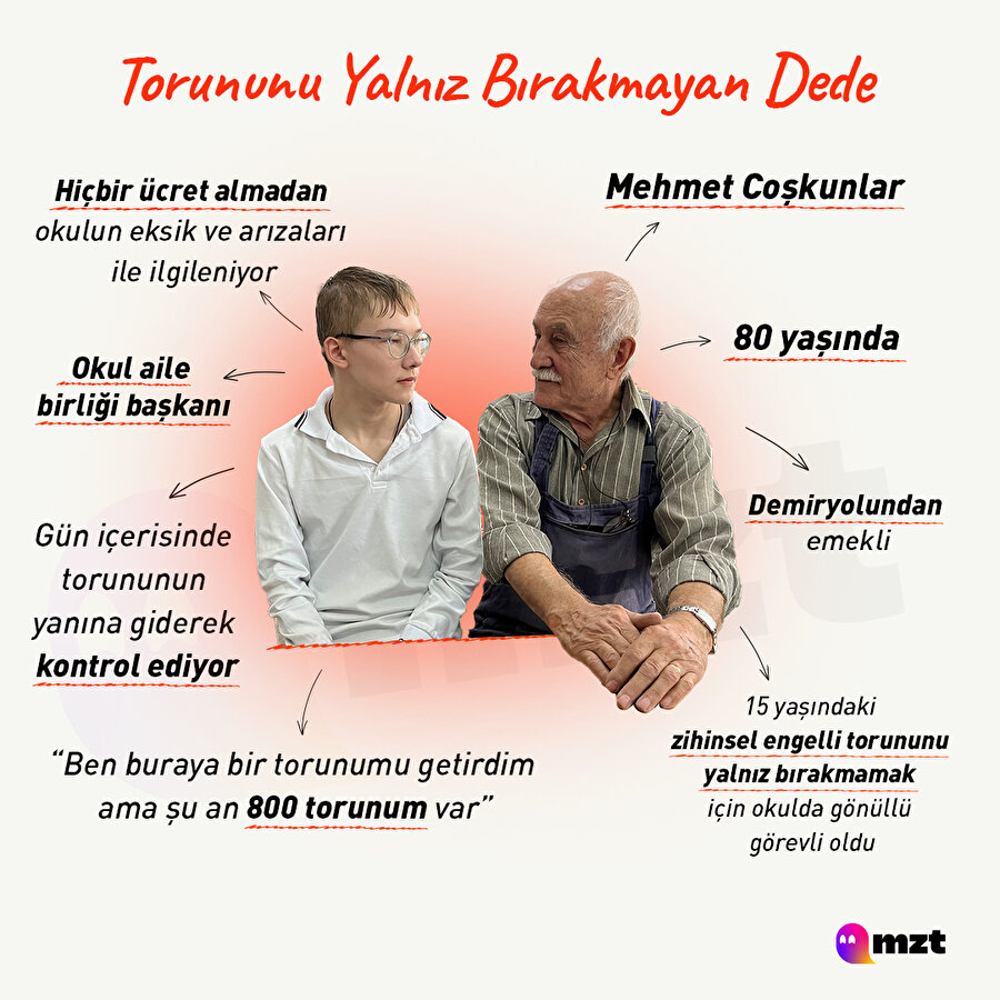 Torununu yalnız bırakmayan dede