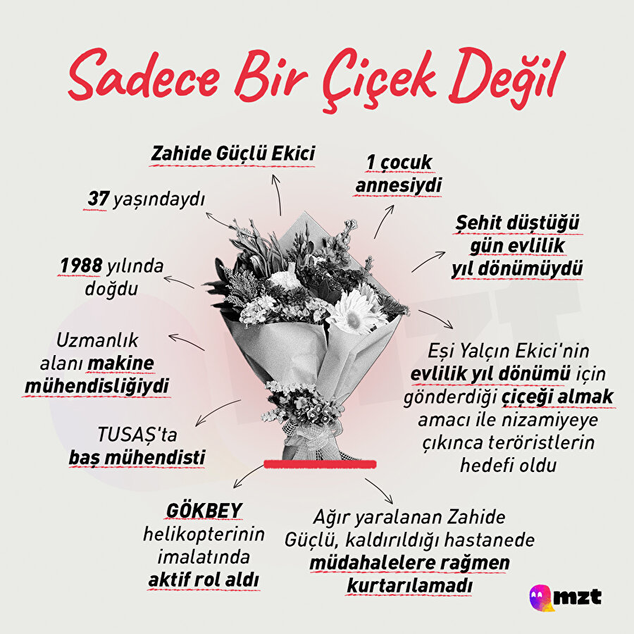 Sadece bir çiçek değil