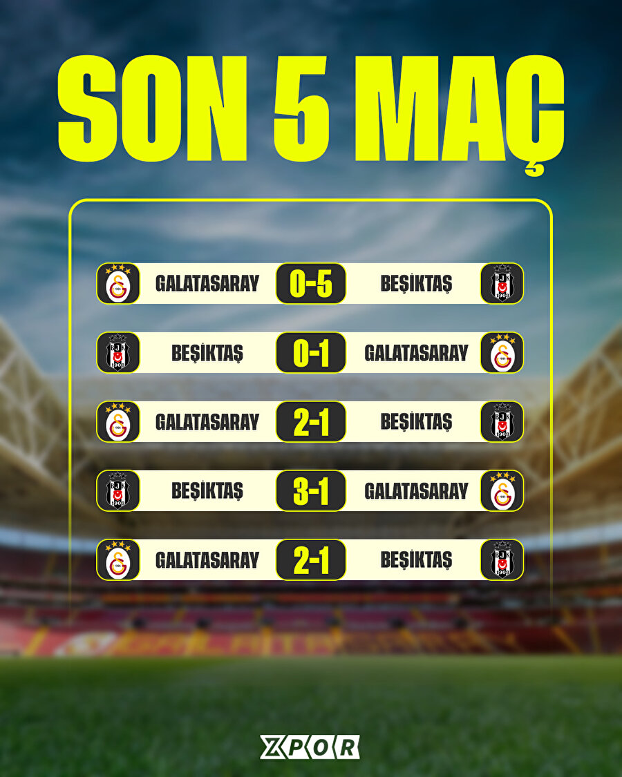 Galatasaray ve Beşiktaş arasında oynanan son 5 karşılaşma