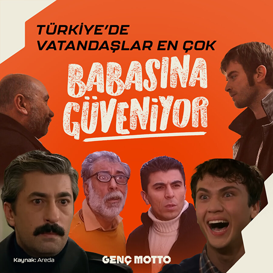 Türkiye'de insanlar en çok babasına güveniyor