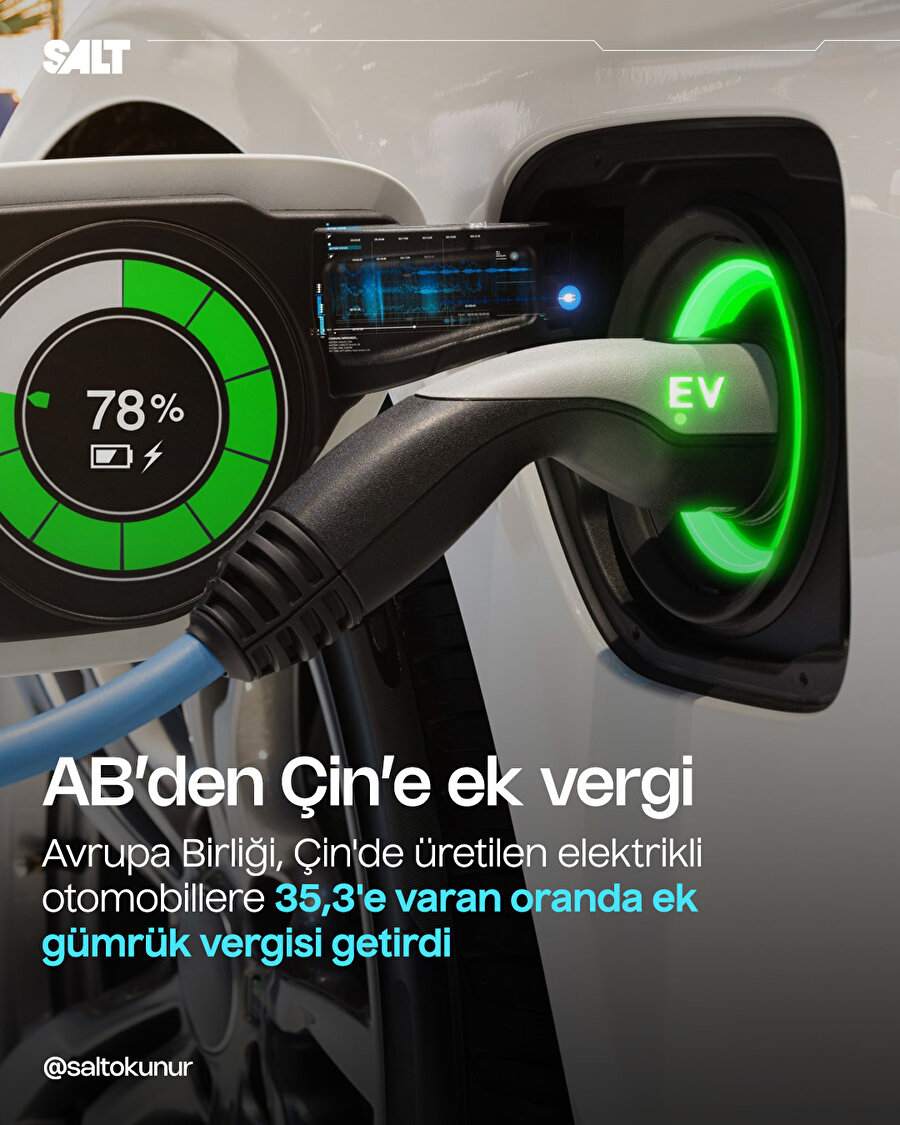 AB'den Çin'e ek vergi