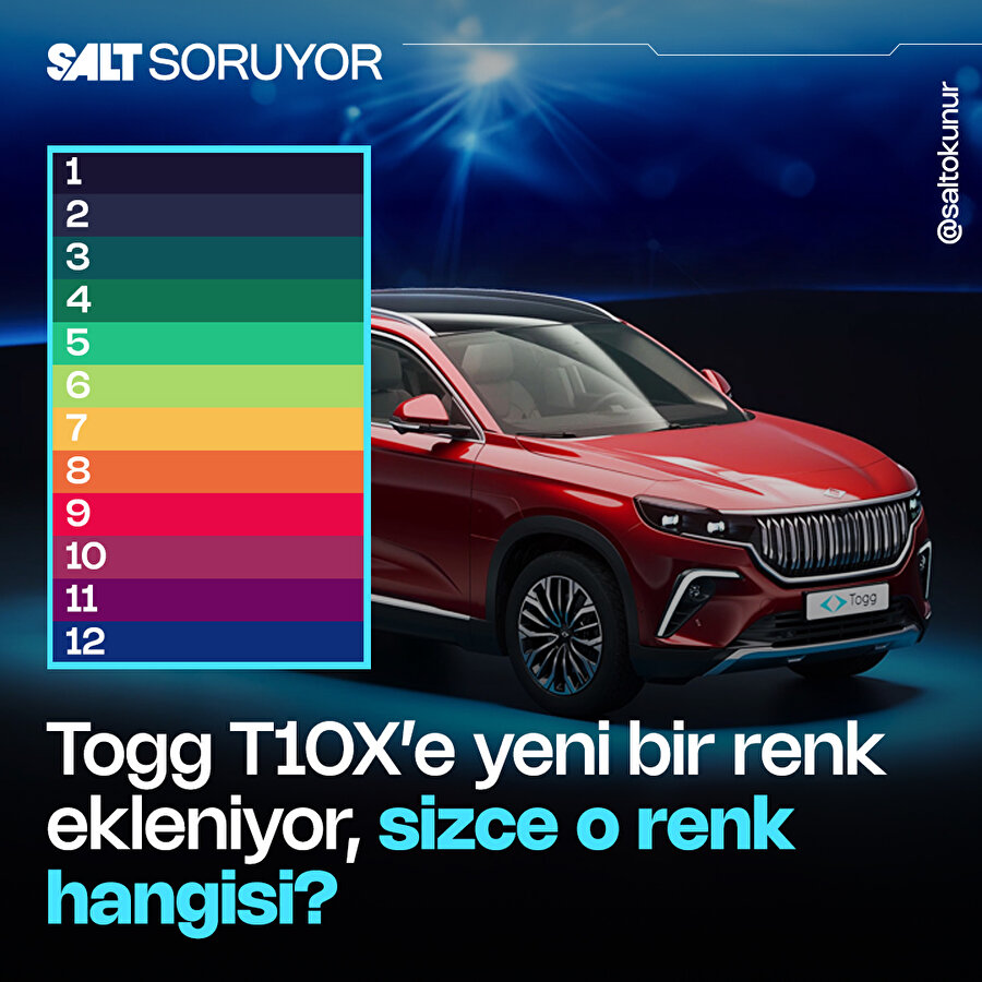 Togg T10X'e yeni renk