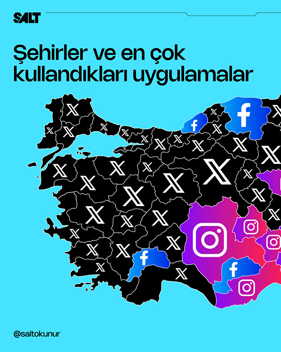 Türkiye'deki iller ve en çok kullandıkları uygulamalar