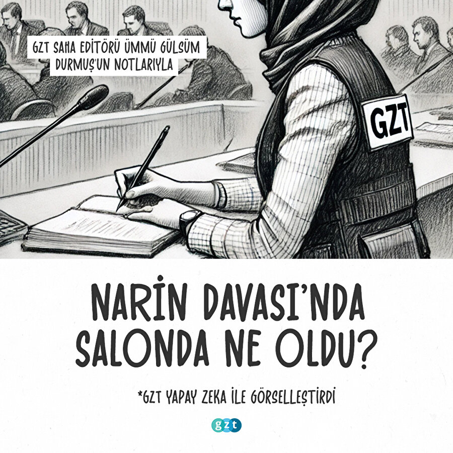 Narin Davası'nda salonda neler oldu?