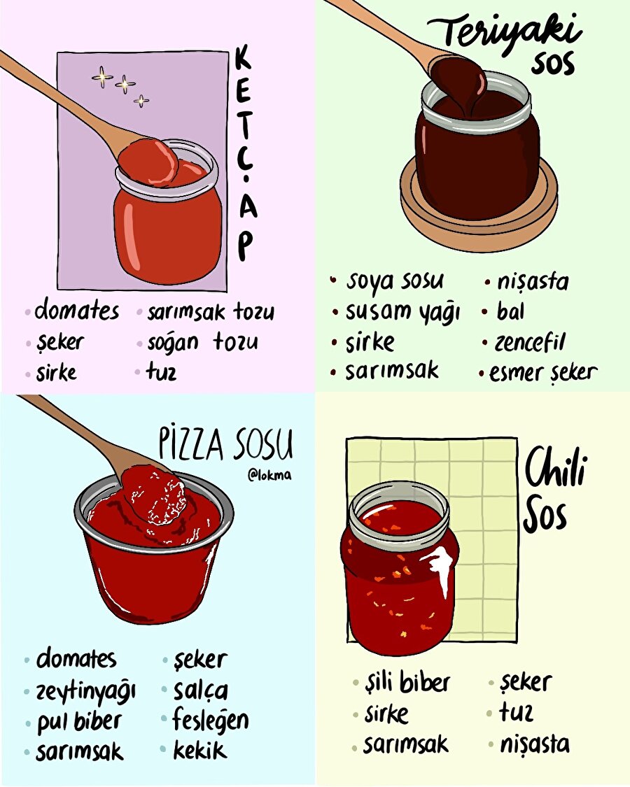 Herkes sosunu seçsin!