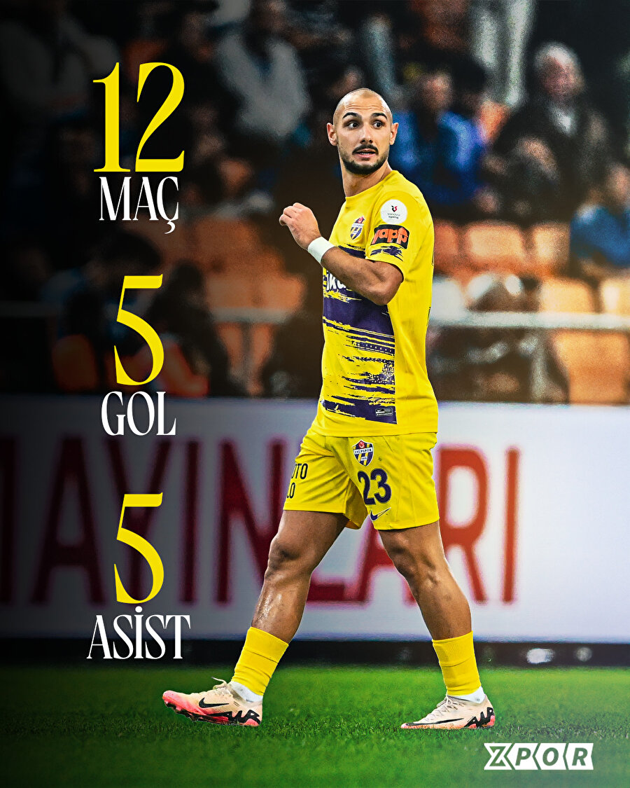 Süper Lig'de Ahmed Kutucu rüzgarı 🌪