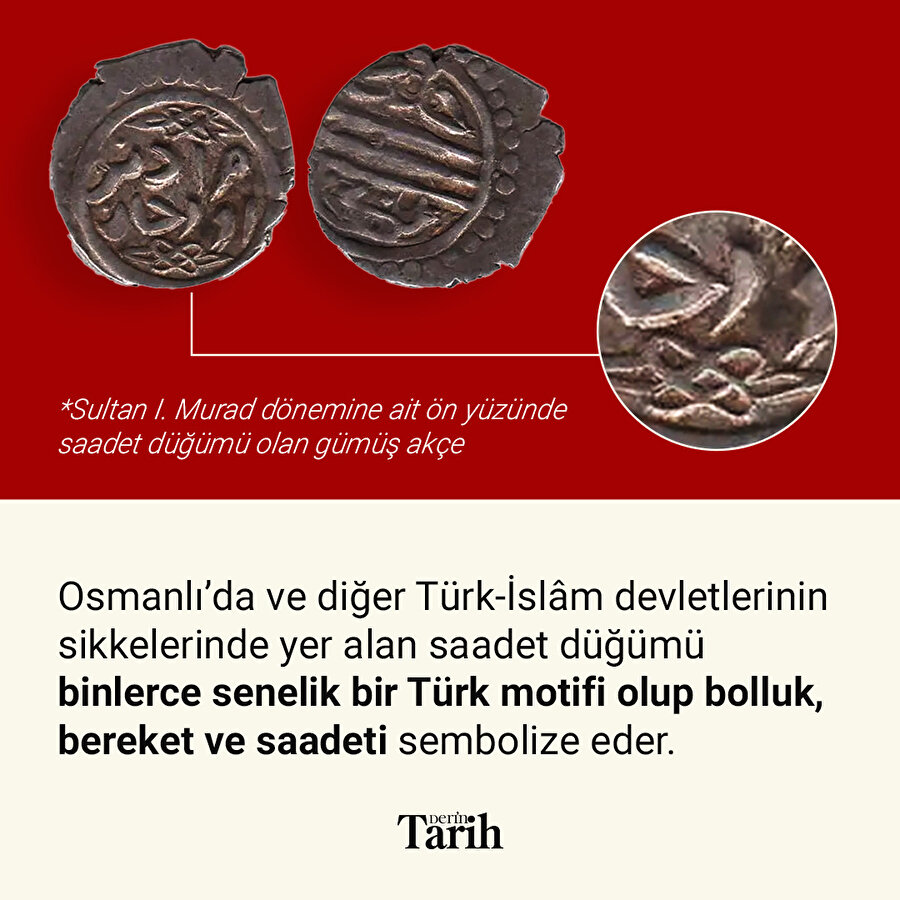 Tarih boyunca Müslümanların kullandığı sikkeler