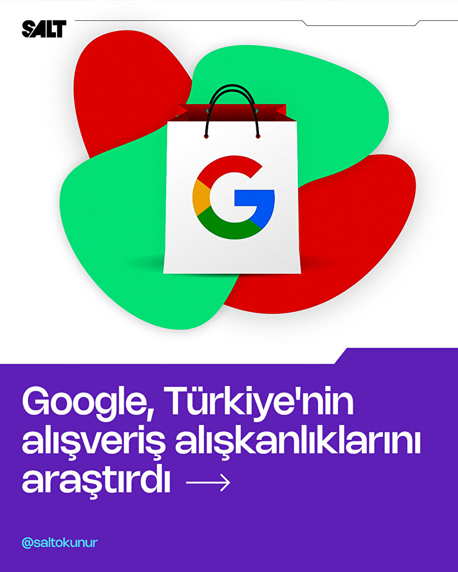 Türkiye'nin alışveriş alışkanlıkları