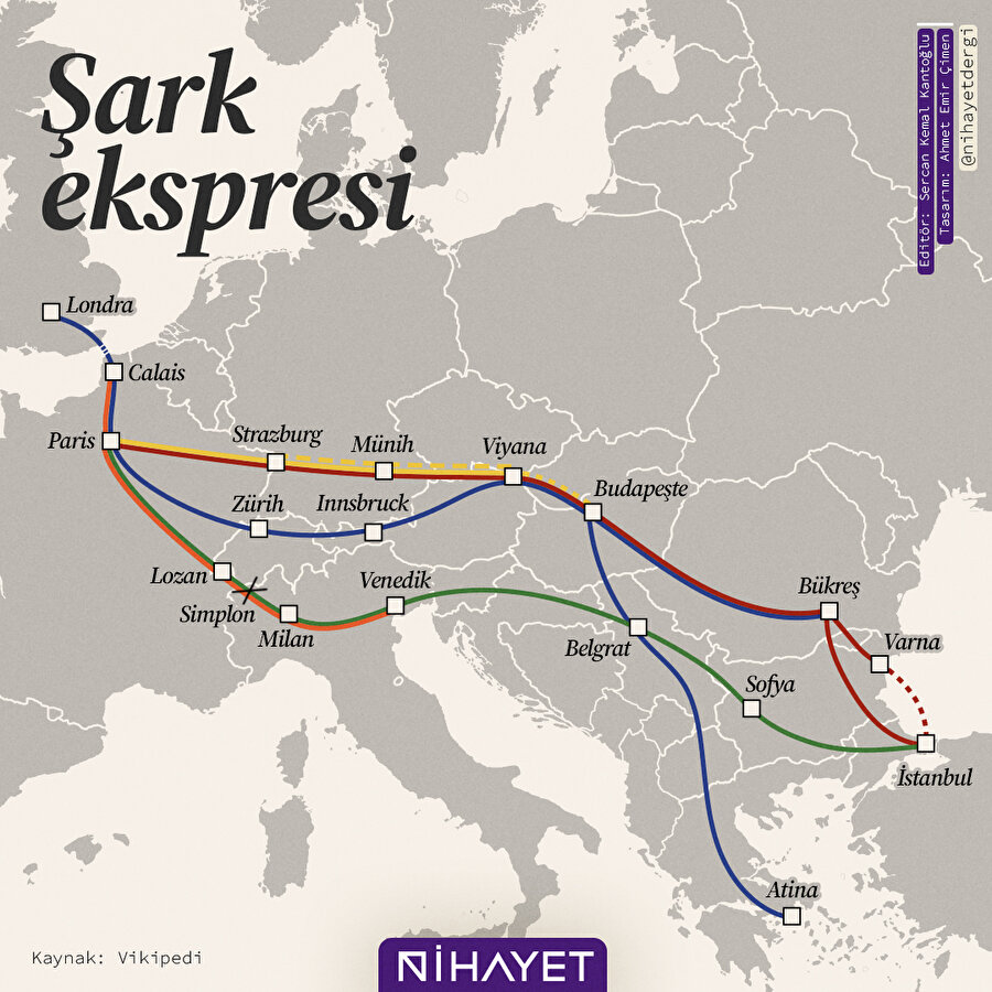🚂 Şark Ekspresi: Tarihi Bir Yolculuk 🌍