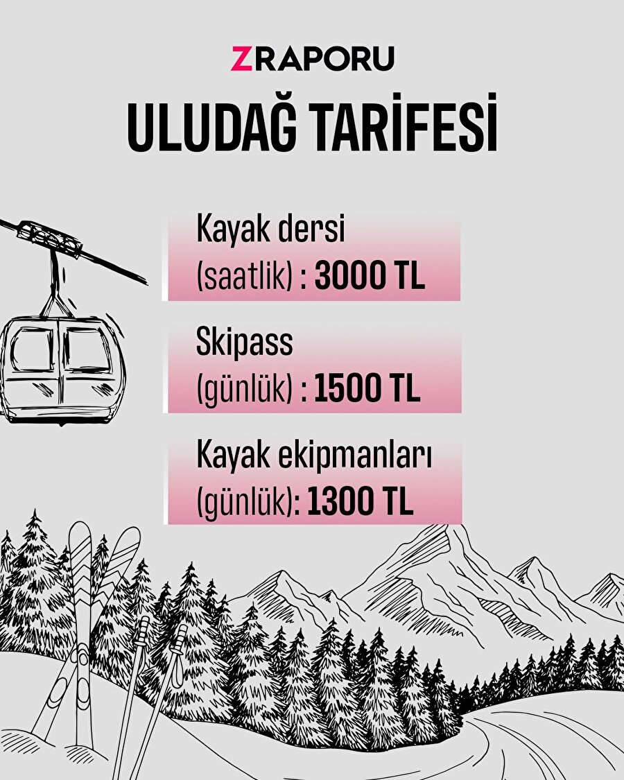 Uludağ tarifesi belli oldu