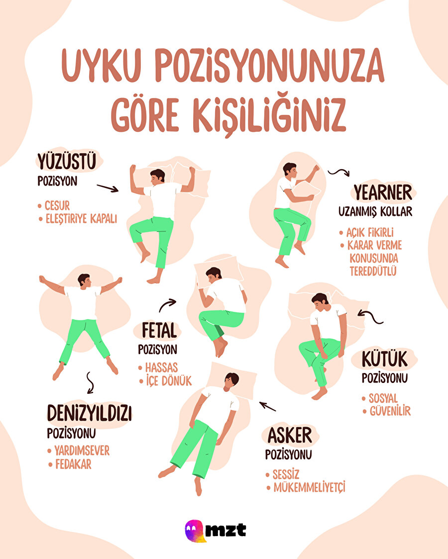 Uyku pozisyonunuz kişiliğiniz hakkında ipucu veriyor