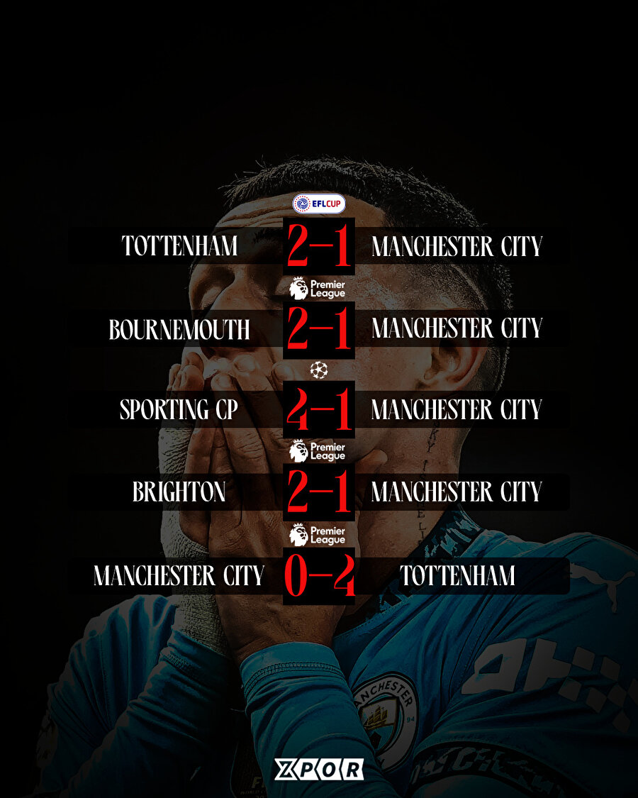 Manchester City, son 5 maçını da kaybetti 