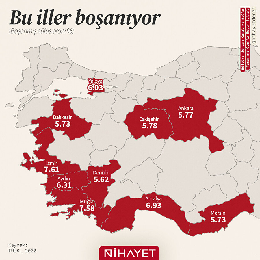 📊 Türkiye'nin boşanma oranları haritası