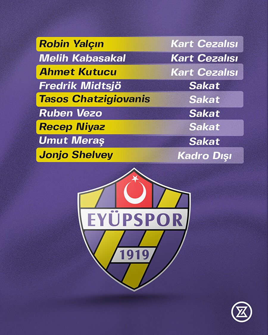 Eyüpspor'un eksikleri