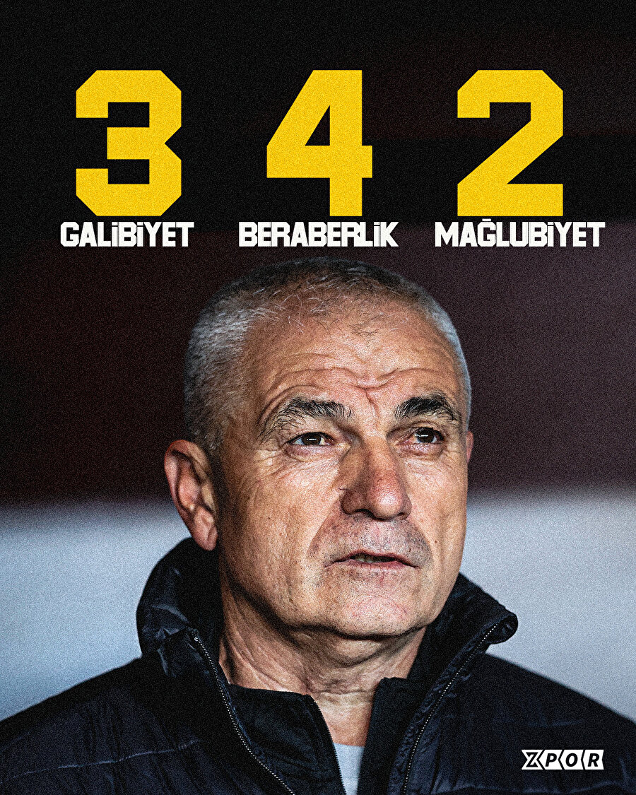 Beşiktaş'a karşı Rıza Çalımbay