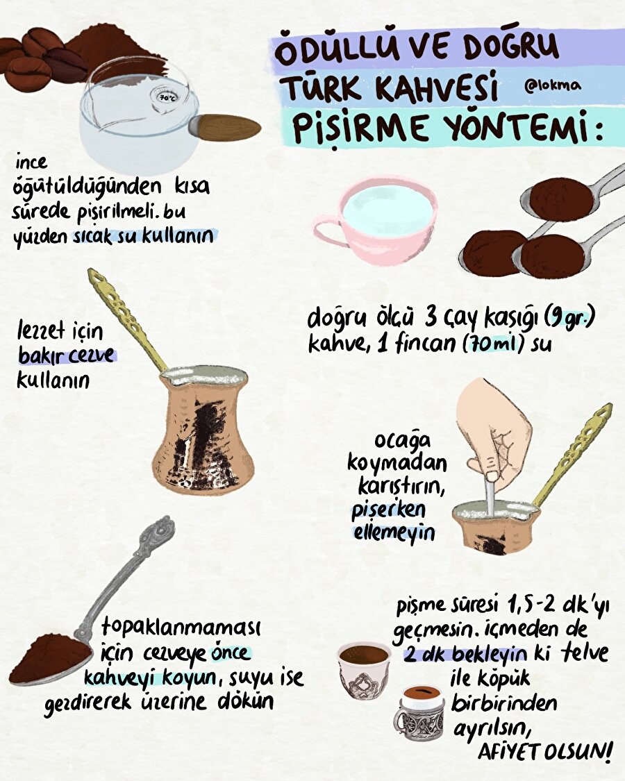 Ödüllü ve doğru Türk kahvesi pişirme yöntemi: