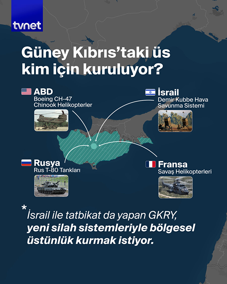 Güney Kıbrıs'taki üs kim için kuruluyor?