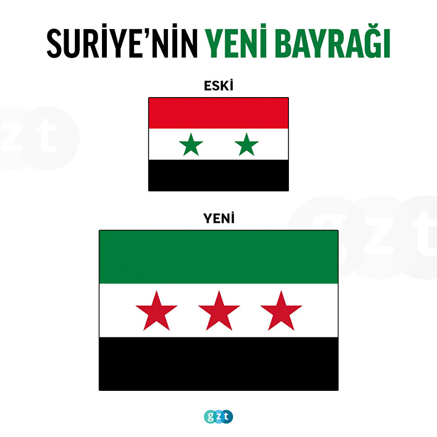 Suriye bayrağı değişti: Yeni Suriye bayrağı ne anlama geliyor? Yeni Suriye bayrağı neyi simgeliyor?