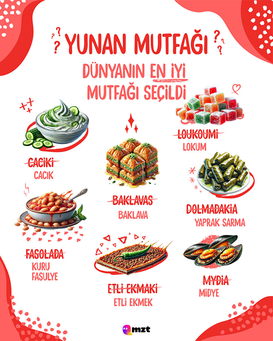 Kopya verdiğimiz kişi bizden yüksek not almış