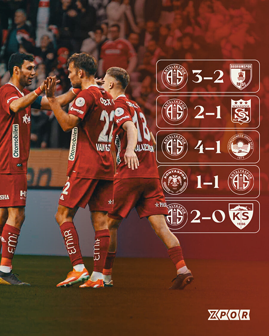 Antalyaspor'un son 5 maçı