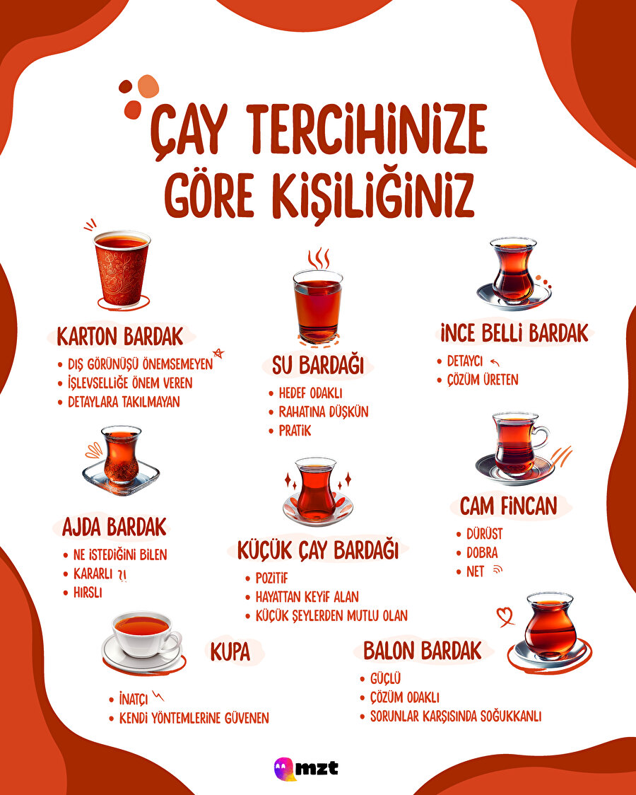 Bugün Dünya Çay Günü