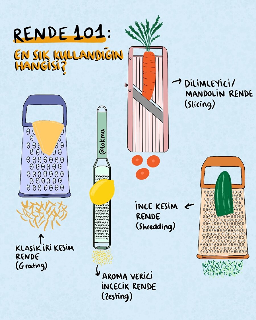 Rende 101: En sık kullandığın hangisi?