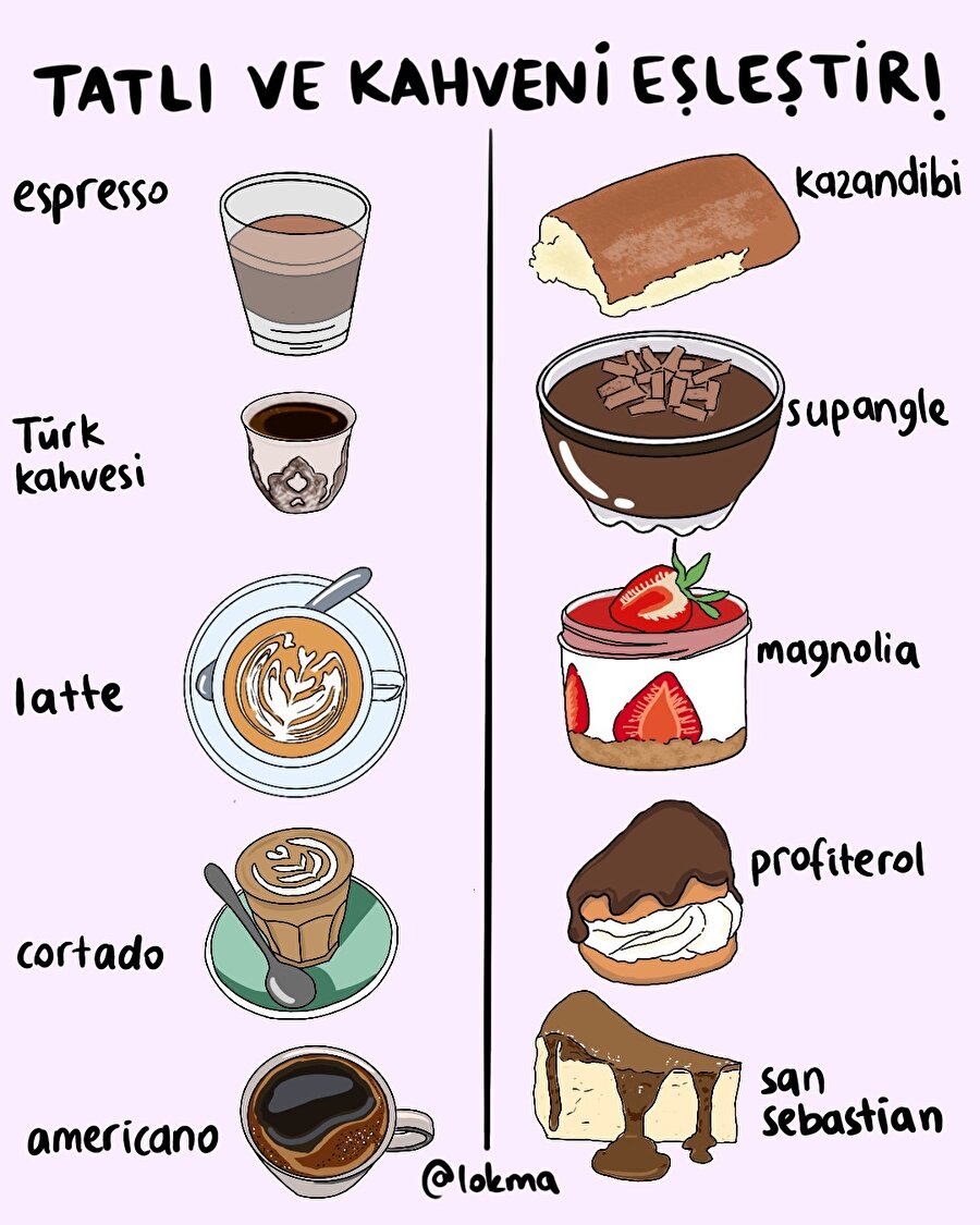 Tatlı ve kahveni eşleştir! 😍