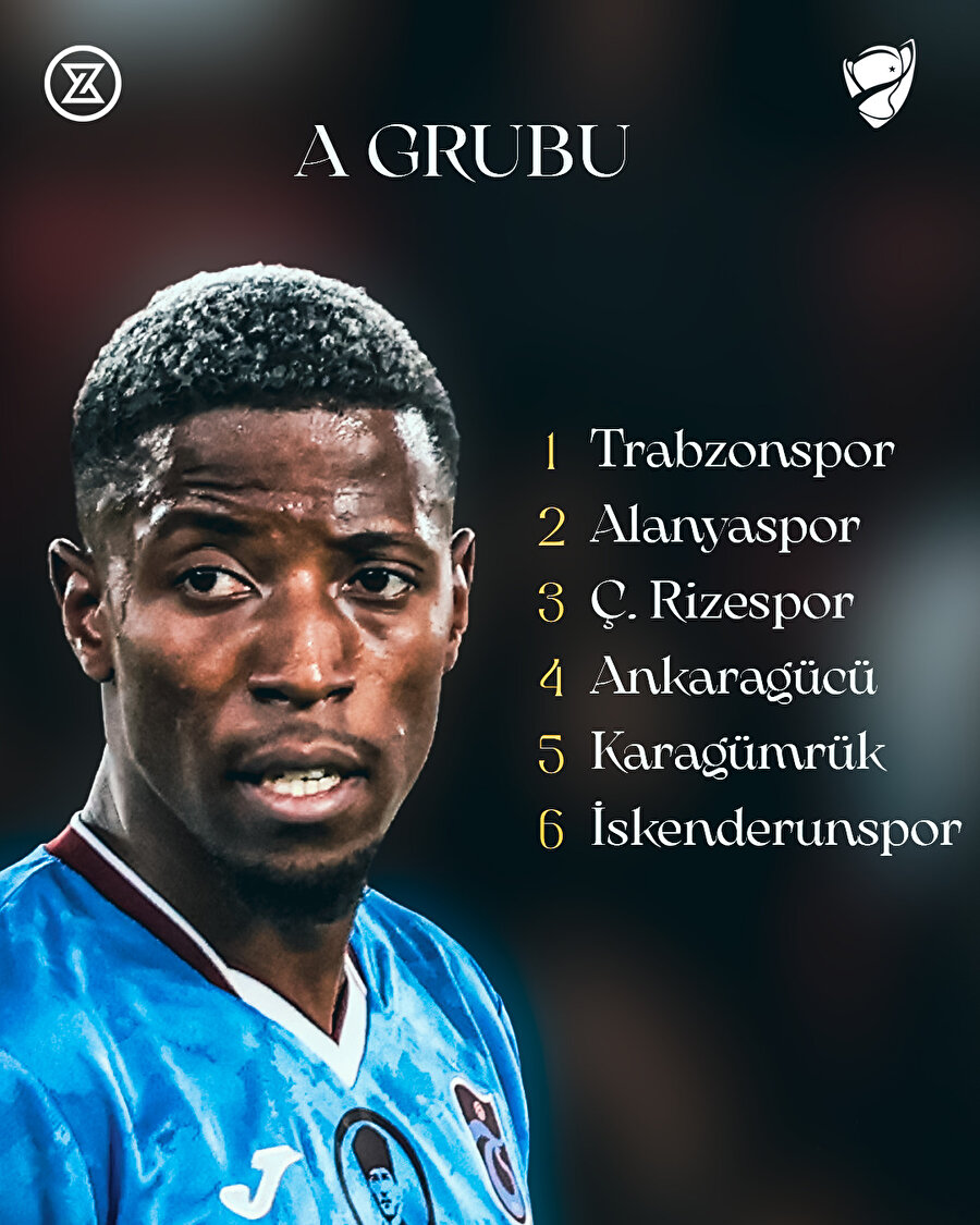 Türkiye Kupası zamanı