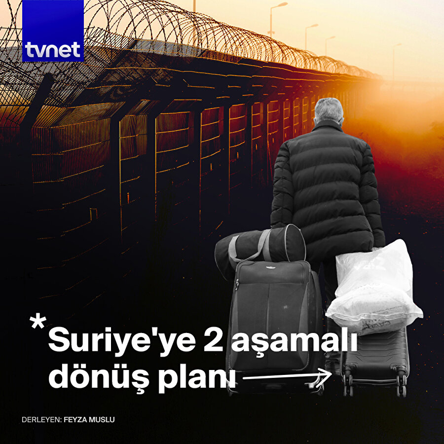 Suriye'ye geri dönüşler nasıl olacak?