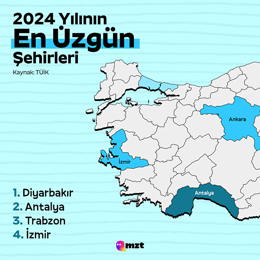 2024 yılının en üzgün şehirleri
