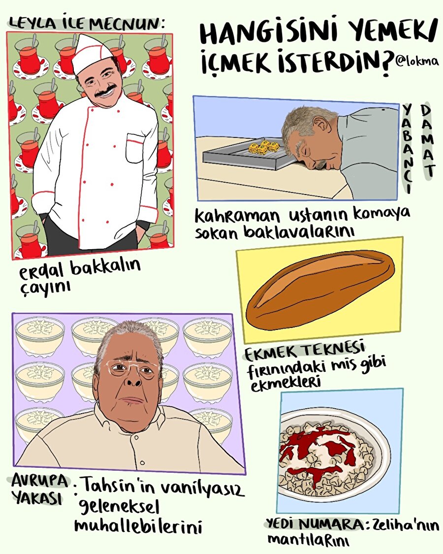 Hangisini yemek/içmek isterdin?