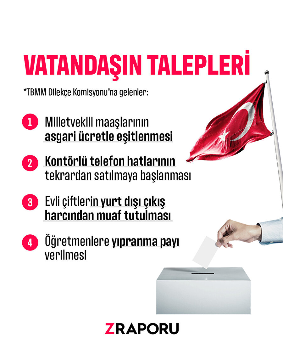 TBMM Dilekçe Komisyonu'na gelen bazı dilekçeler