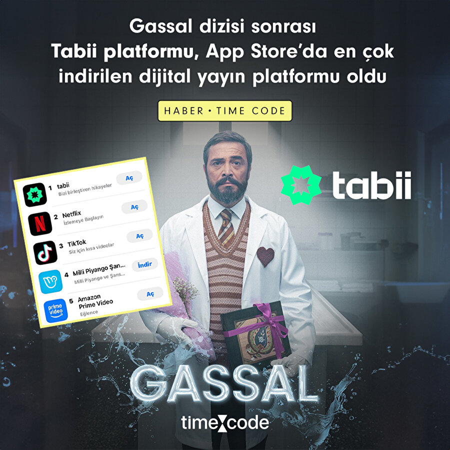 Tabii zirvede
