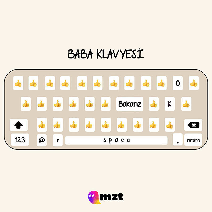 Aile bireylerimizin klavyeleri