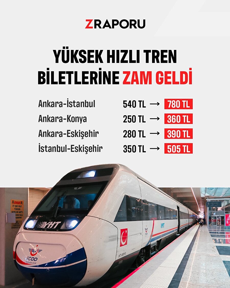 Yüksek Hızlı Tren biletlerine zam geldi