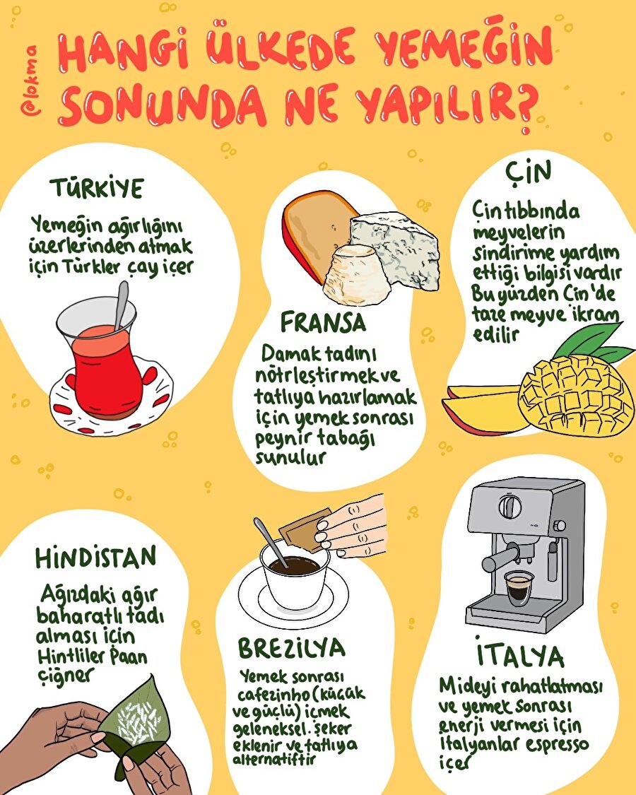 Hangi ülkede yemeğin sonunda ne yapılır?