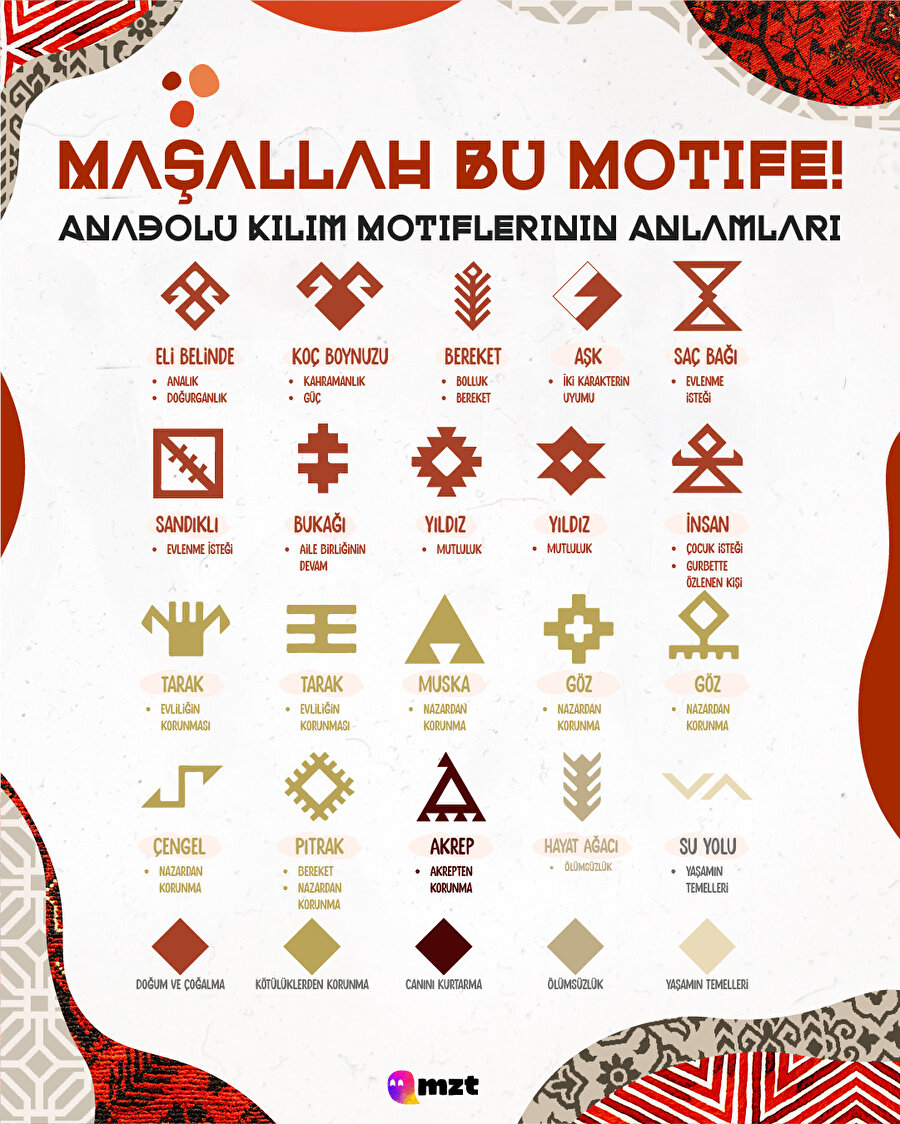 Anadolu kilim motiflerinin anlamları