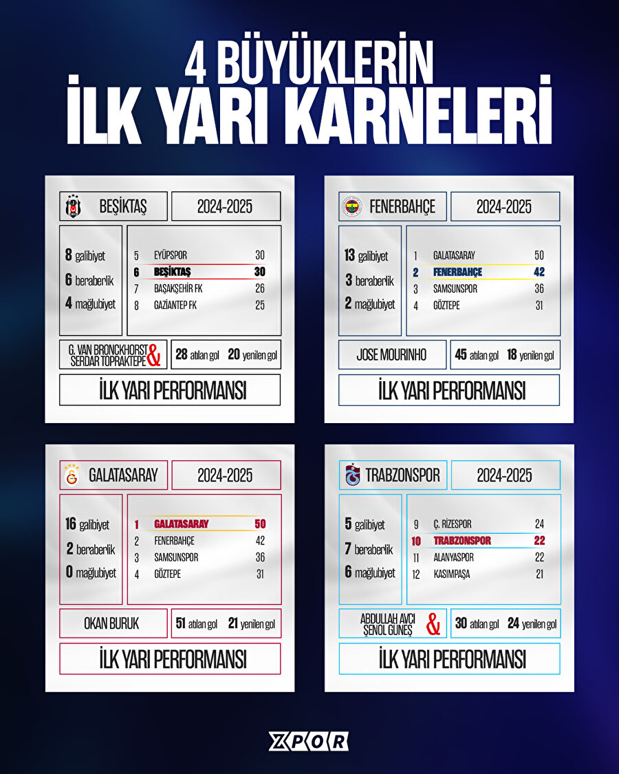 4 büyükler karnelerini aldı