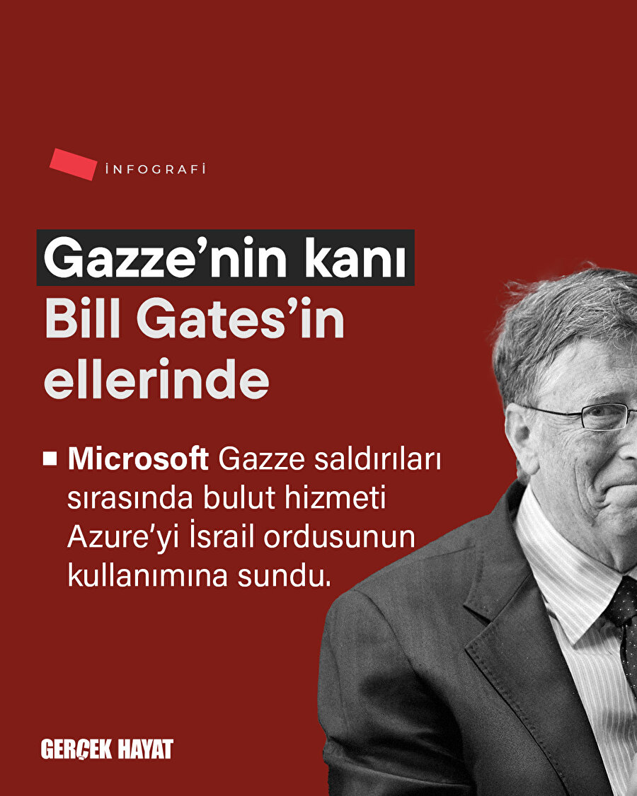 Siyonist aşağılıkların katliam ortaklığı
