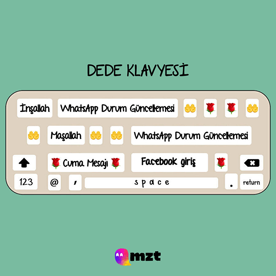 Çevremizde bulunan insanların klavyeleri