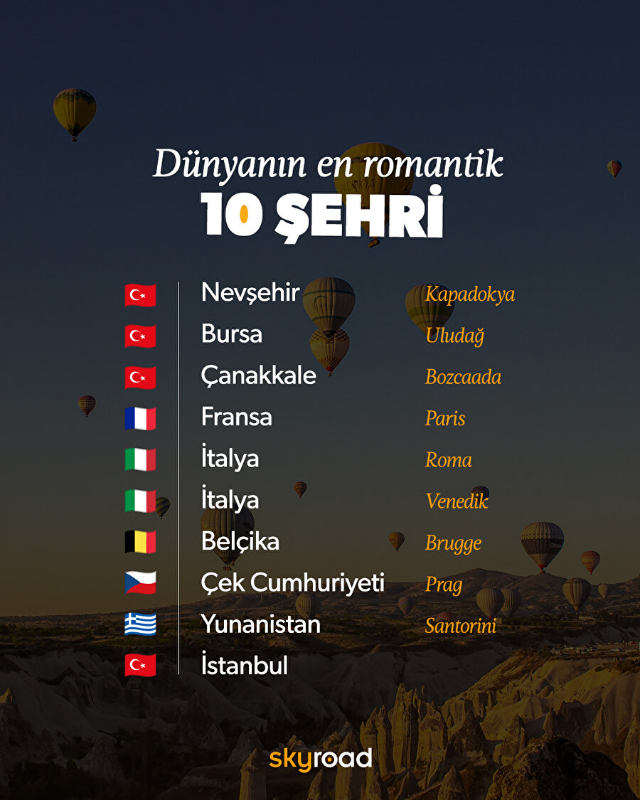 Dünyanın en romantik 10 şehri 🌍