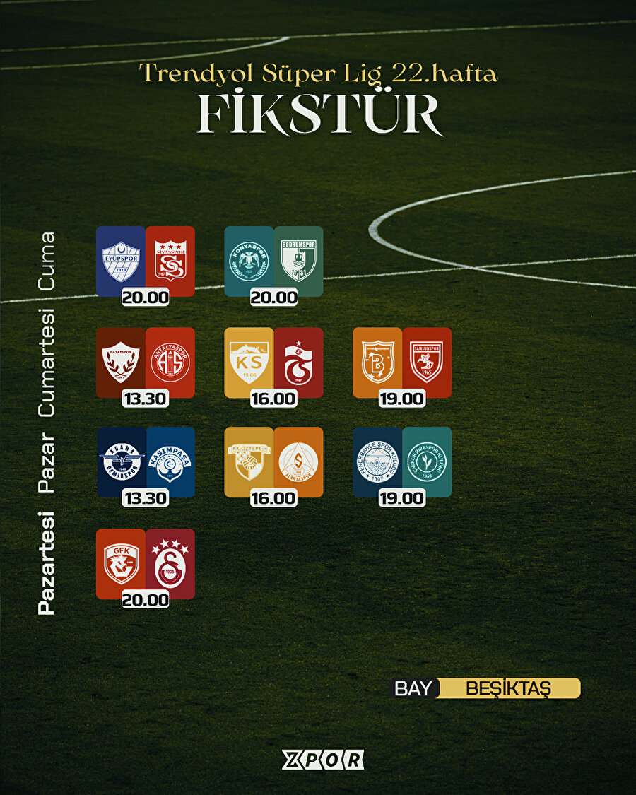 Süper Lig’in 22. haftası başlıyor