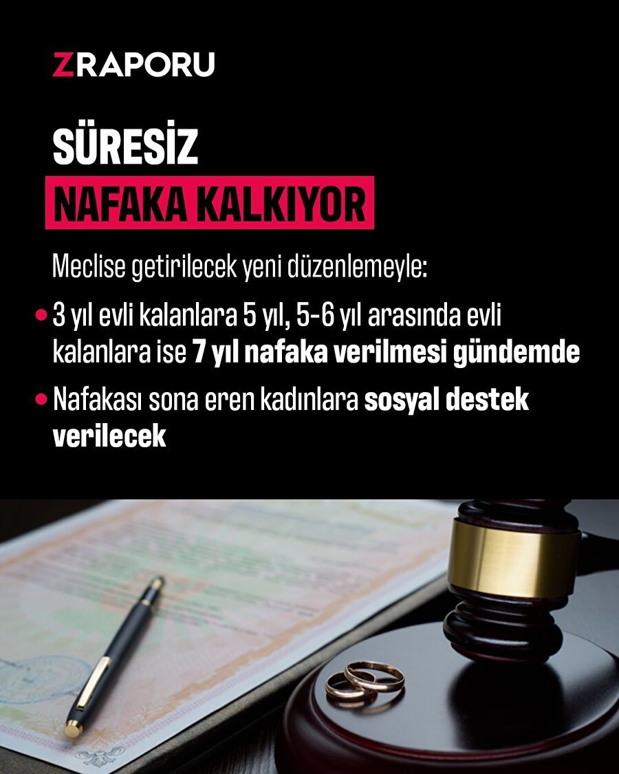 Süresiz Nafaka Kalkıyor