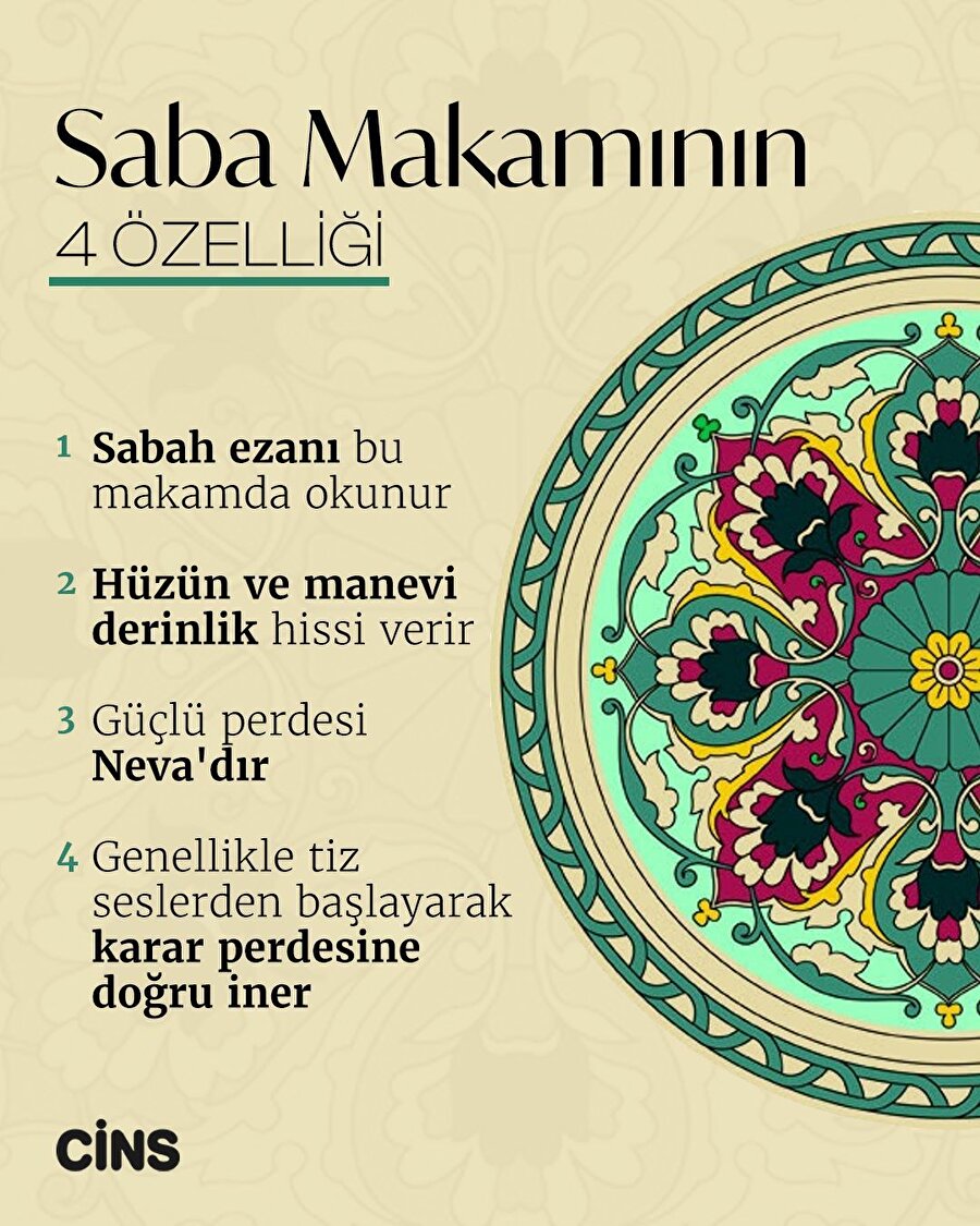 Saba Makamının 4 özelliği 📌
